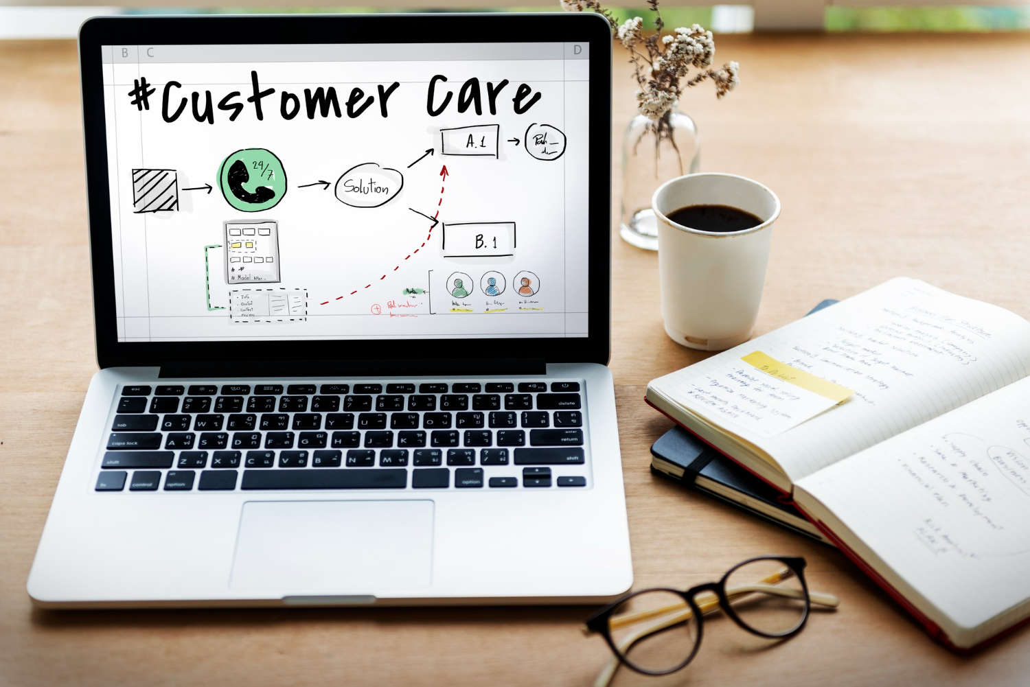 crm